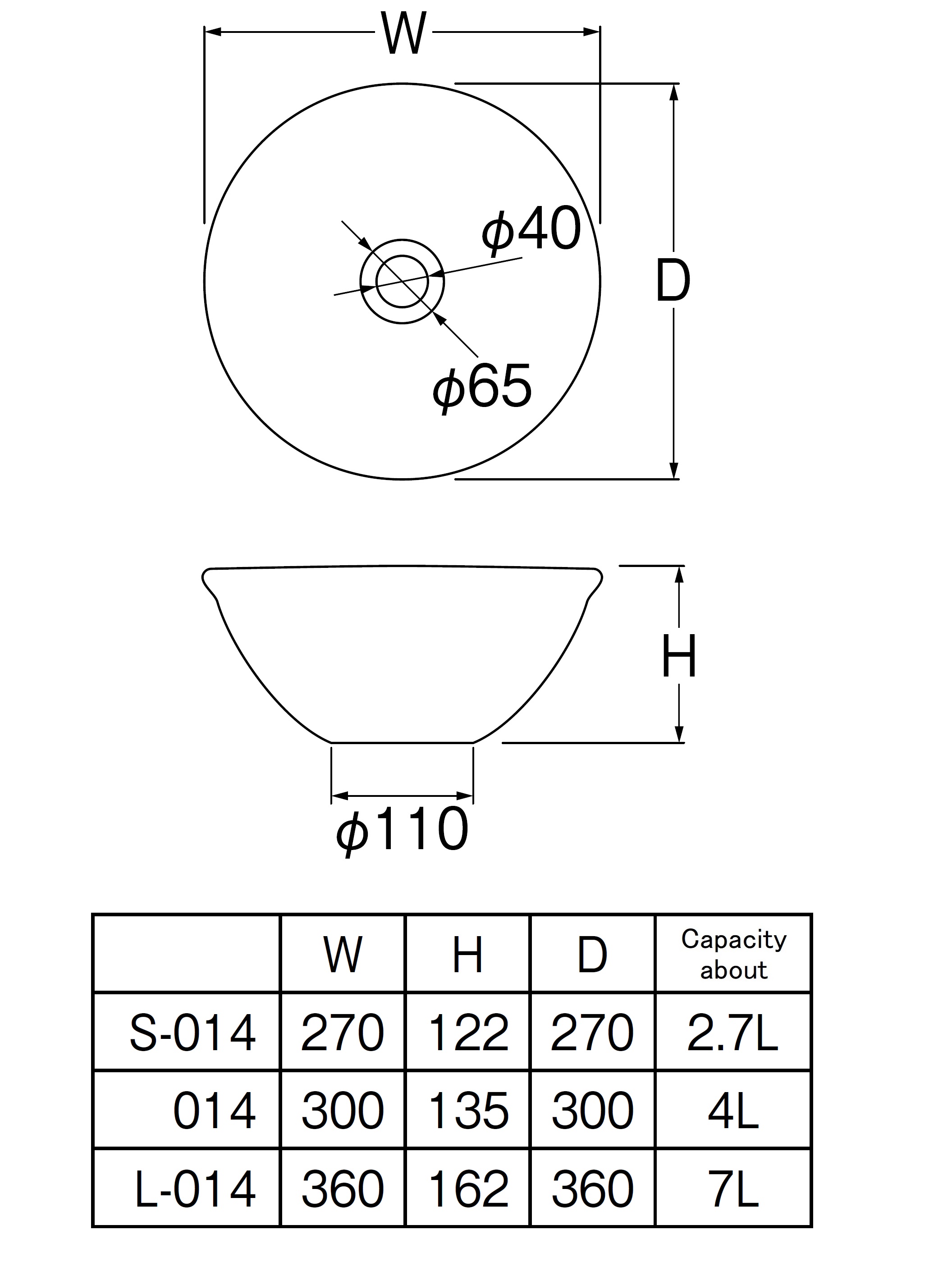 限定モデルや SANEI 手洗器 信楽焼 利楽シリーズ HW1023-L-011 1個 ▽145-1268：プロキュアエース 花・ガーデン・DIY 